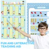 Piriuuo Pack of 2 Extendable Pointer Sticks, Colourful Finger Shape,