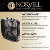 Norvell Spray Tan Overspray Reduction Fan – Works with Norvell