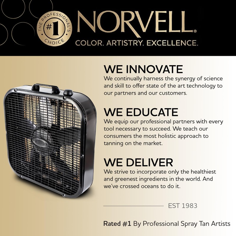 Norvell Spray Tan Overspray Reduction Fan – Works with Norvell
