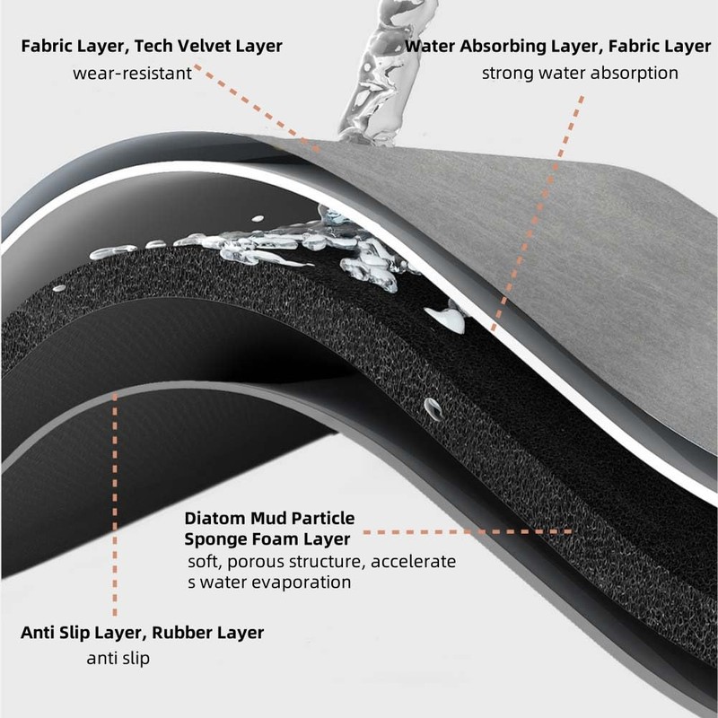 Uang Ku Bathroom Mat Leaf Shaped Water Absorbing Non-Slip Washable