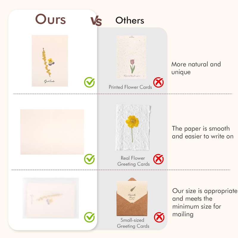 Handmade Pressed Real Flower Greeting Card - A Unique and