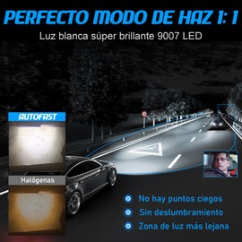 AUTOFAST Bombilla 9007 HB5 LED Kit De Faros, 160W 24000LM 6500K Luces Blanco para Carro,500% Súper Brillante Focos 9007 Luz Alto y Bajo Delanteros,Impermeables IP68 Antiniebla - 2 Piezas