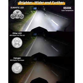 SUMHITIC New 7 inch LED Motorcycle Headlight 4.5" Fog Passing Lights Kit DOT Compatible with Harley Davidson Touring Road King Street Glide Ultra Classic Electra Glide Heritage Softail Deluxe Fatboy