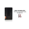 Carbon Fiber Wallet with Money Clip and RFID Blocking Technology
