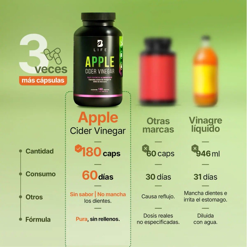 Vinagre Manzana 180 Cápsulas Ligereza Apoyo Digestivo Energía Natural Hombre