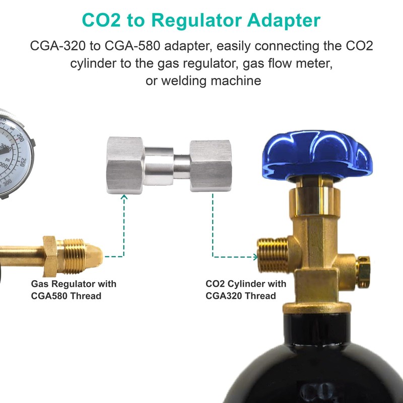 GRYVOZE CGA-320 to CGA-580 Adapter, CO2 to Argon Tank Adaptor