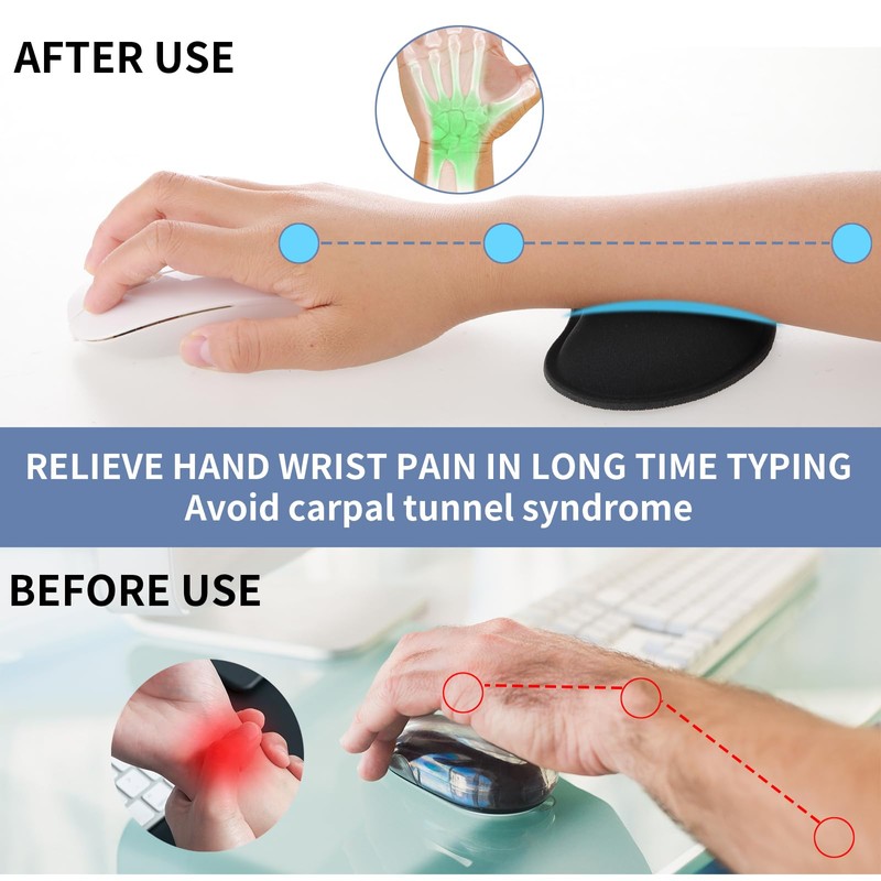 DSLSQD Mouse Wrist Rest, Ergonomic Wrist Rest, Non-Slip Base, Mouse