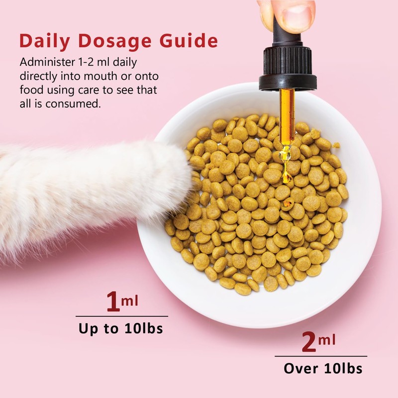 Joint Max Liquid for Cats – Joint & Mobility Support