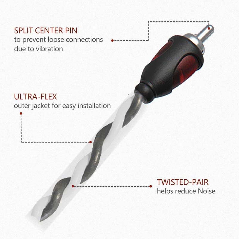 ROCKRIX 1ft RCA 1 Female to 2 Male Audio Speaker