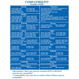 SIMOLIO Compatible with uConnect VES Dodge Grand Caravan & Chrysler Town & Country & Jeep Wireless Headphones (2 Pack) OEM IR Car Headsets 2006 2007 2011 2012 2013 2014 2015 2016 2017 2018 2019