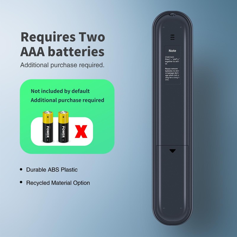 PZL Replacement AC Remote Control for Friedrich MAIN-20110, for Uni-Fit
