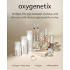 Oxygenetix Oxygenating Hydro-Matrix (1oz) | Lightweight Aloe-Based Face Moisturizer with