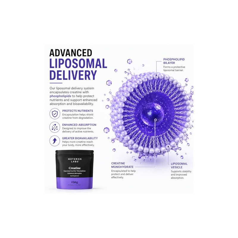 Liposomal Creatine Monohydrate Powder | Micronised Creatine Monohydrate | 5g