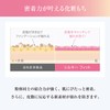 COVERMARK (カバーマーク) Silky Fit Refill (Foundation / SPF32 PA+++)・SN40
