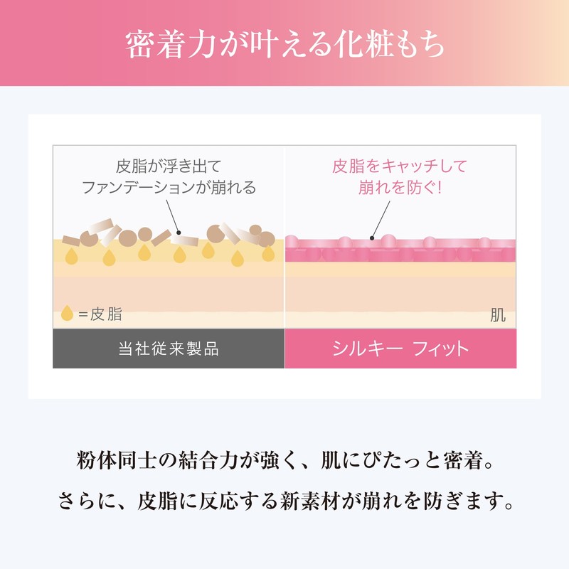 COVERMARK (カバーマーク) Silky Fit Refill (Foundation / SPF32 PA+++)・SN40