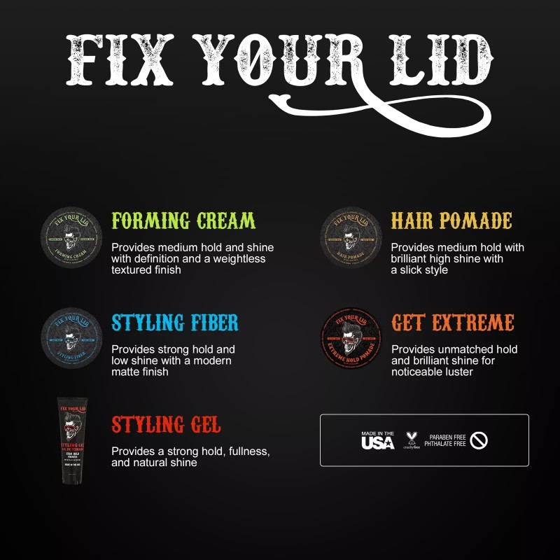 Fix Your Lid Extreme Hold Pomade for Men - Water