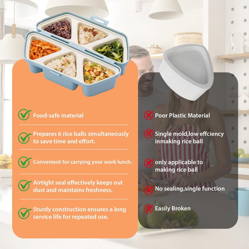 GLECTG 6 in 1 Onigiri Mold, Triangle Sushi Mold for