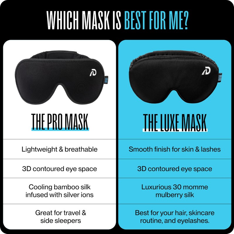 Dream Recovery The Luxe Mask - 3D Performance Silk Sleep