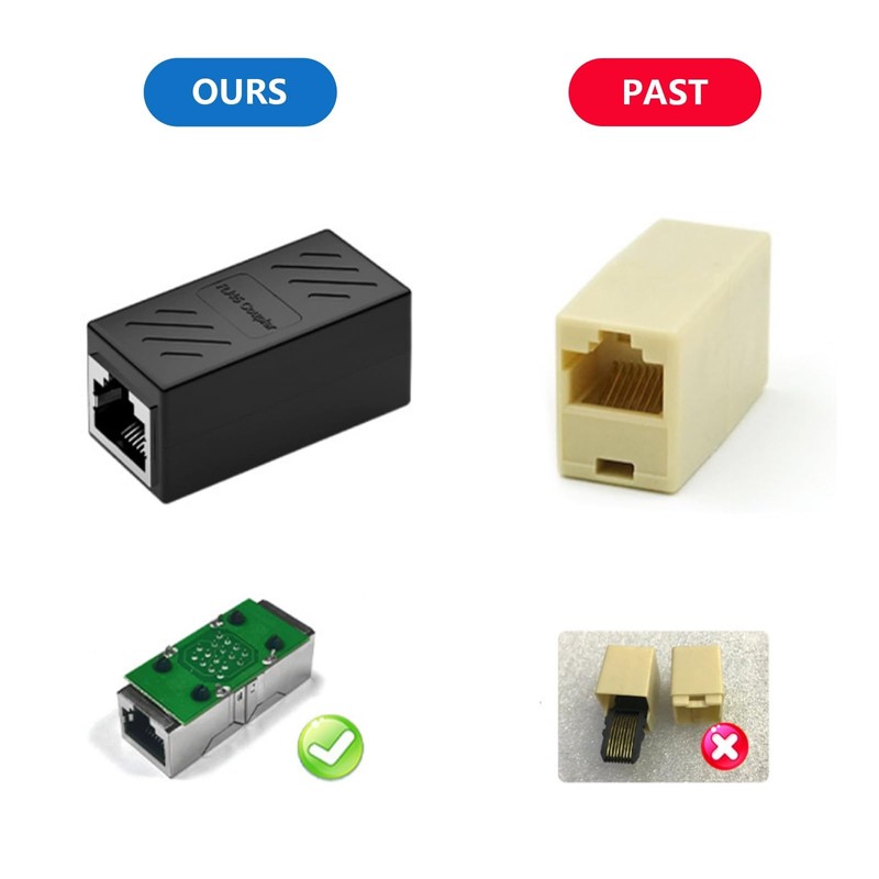 Buaak 12 Pcs RJ45 Coupler, Ethernet Connector, Female to Female,
