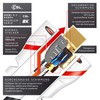 CSL- Ultra HD 4K HDMI Cable White/Red/Black V2 White