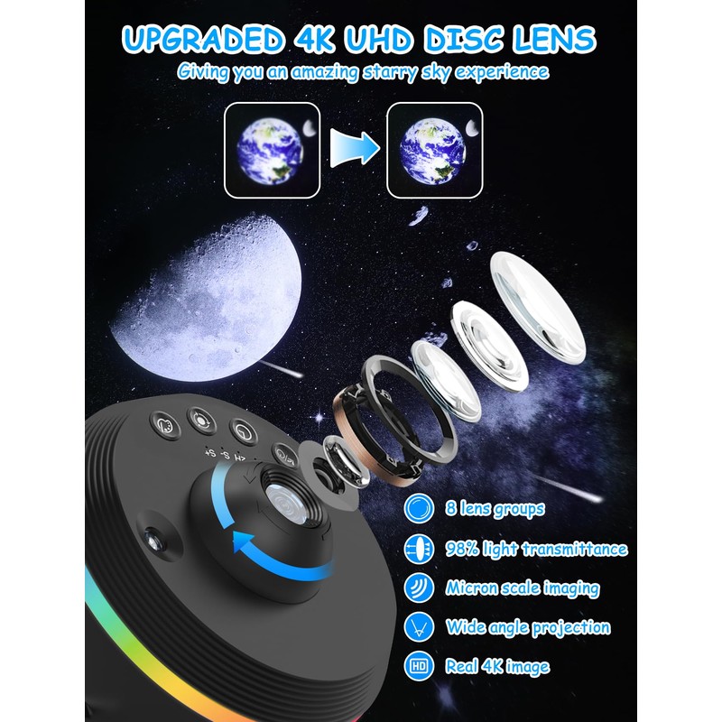 Star Projector - Galaxy Projector Dynamic Meteor & RGBCW Dynamic