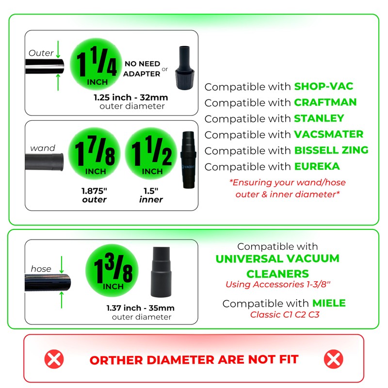 Household Cleaning Kit Vacuum Cleaner Accessories & Air Driven Pet