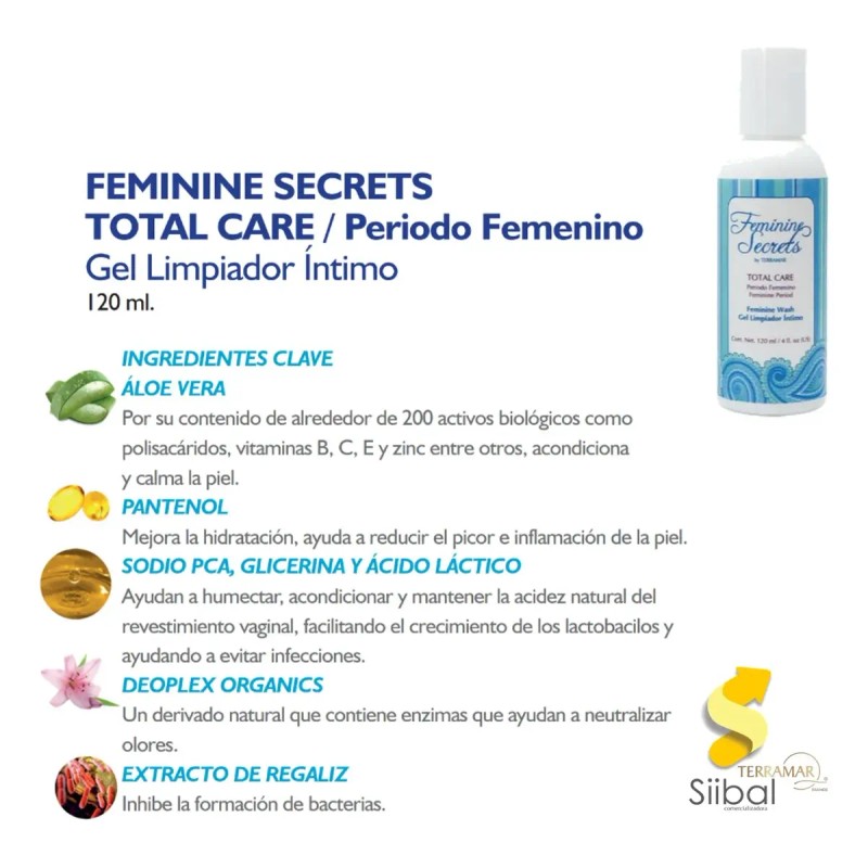 Set Gel Limpiador Y Desodorante Intimo Terramar