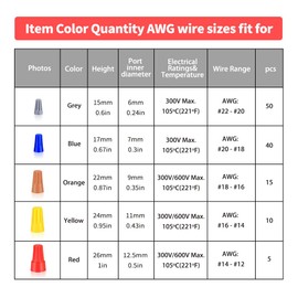 YIXISI Pack of 120 Electrical Wire Connectors, Screw Terminals, Electric Cable Connectors, Spring-Loaded Wire Nuts and Cap Connectors with Box, Twist Nut Cap Cable Connectors