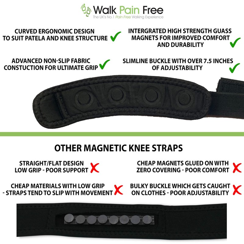 Walk Pain Free Knee Strap - Magnetic Knee Support Strap/Brace