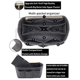LEXSION Felt Handbag Organizer,Insert purse organizer Structure Shaper fits Speedy 8001 Gray XL