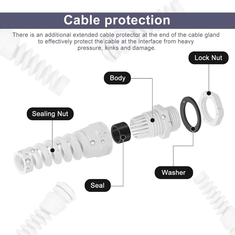 HASLED PG Kabelverschraubung Set (PG7 PG9 PG11 PG13.5) – Wasserdicht
