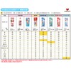Kawaguchi 11-505 Craft Bond Neo Multipurpose Craft Supplies