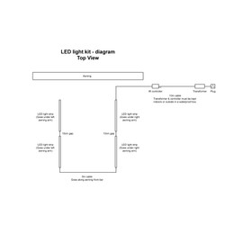 Primrose Awning Colour Changing LED Light Kit (For 2.5m Projection)