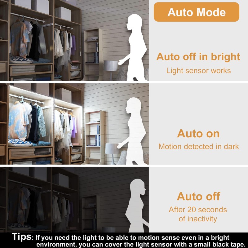 WOBANE Motion Sensor Stair Strip Lights,Rechargeable Motion Activated Closet Light,Battery