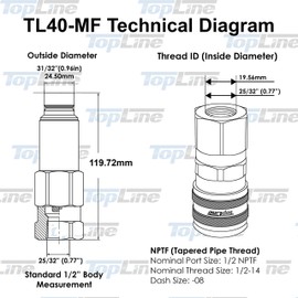 TL40-MF 1/2″ NPT Flat Face Connect Under Pressure Hydraulic Quick Couple Set