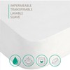 Terry cloth mattress protector, waterproof, breathable, anti-dust mite, elastic all