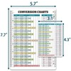 Hiztziab Conversion Charts Card and Sticker Set 4 PCS, MM