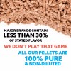 Kona Premium Wood Pellets (8lbs) - Grilling & Smoking -