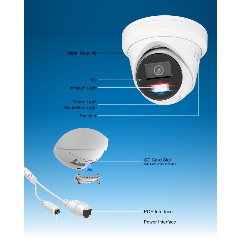 Anpviz 5MP PoE IP Camera, Strobe Red & Blue Light
