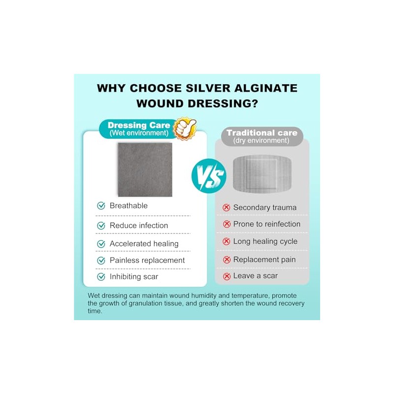 Ag Silver Calcium Alginate Wound Dressing 4" x 4", Non