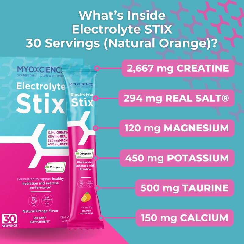 MYOXCIENCE Electrolyte STIX | Creatine Electrolyte Powder | Recovery from