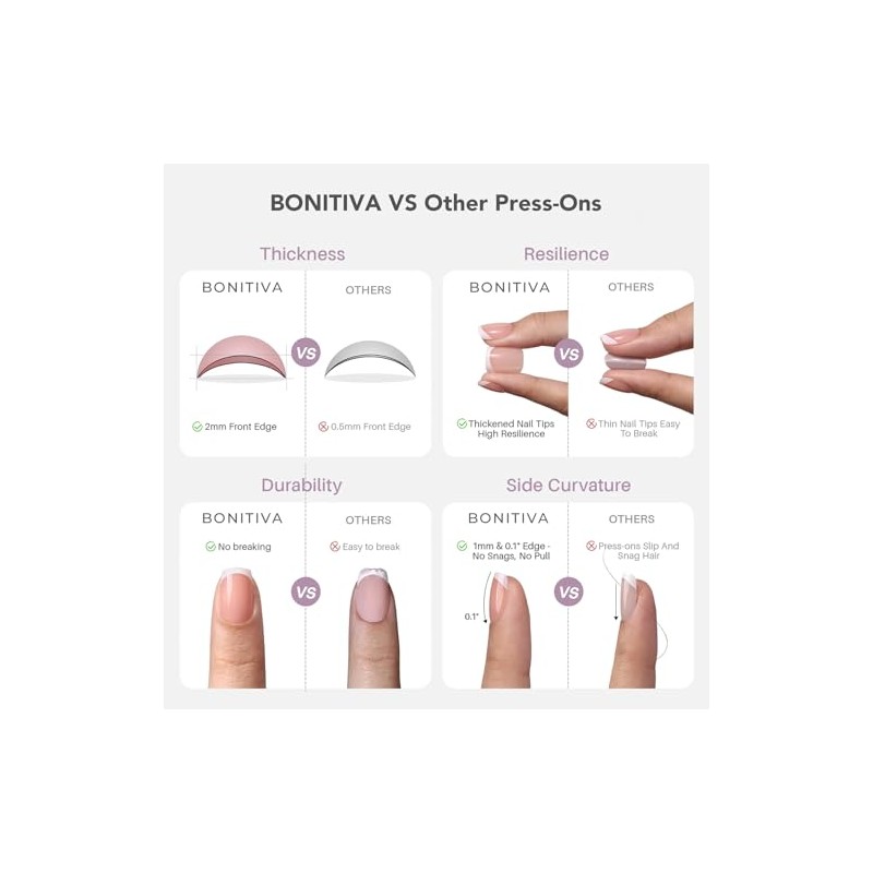 Uñas postizas Bonitiva cortas almendradas, gel suave blanco brillante reutilizable,