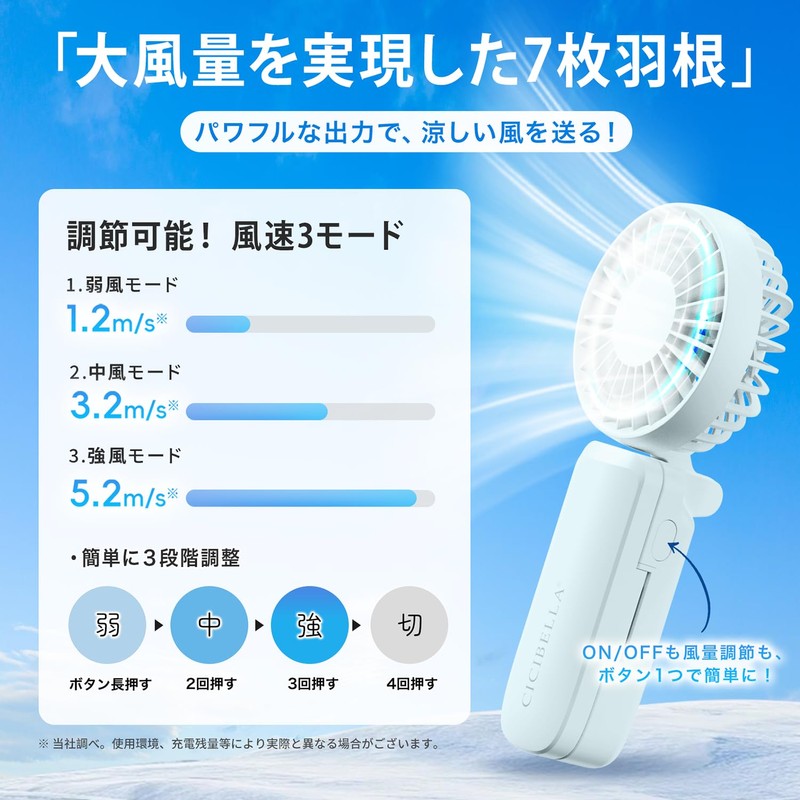 (Can be Used with Parasol) Handy Fan, Small, Portable Fan,
