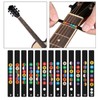 Guitar Fretboard Stickers, Guitar Sticker Notes for Learning Acoustic and