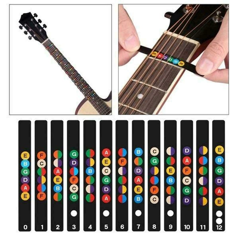 Guitar Fretboard Stickers, Guitar Sticker Notes for Learning Acoustic and