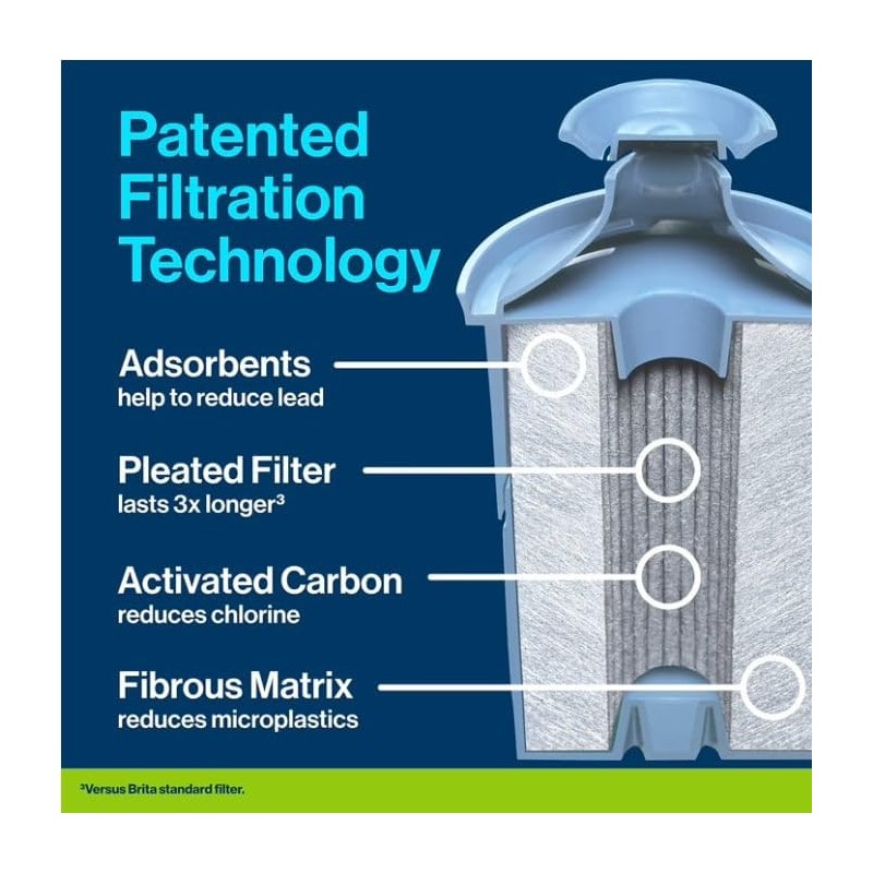 Brita Large 10 Cup Pacifica White Water Filter Pitcher with