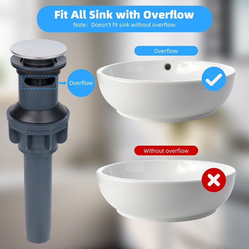 2 Pack Push and Seal Pop-up Drain Stopper with Overflow