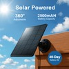 Automatic Chicken Coop Door – Solar Powered Auto Chicken Door