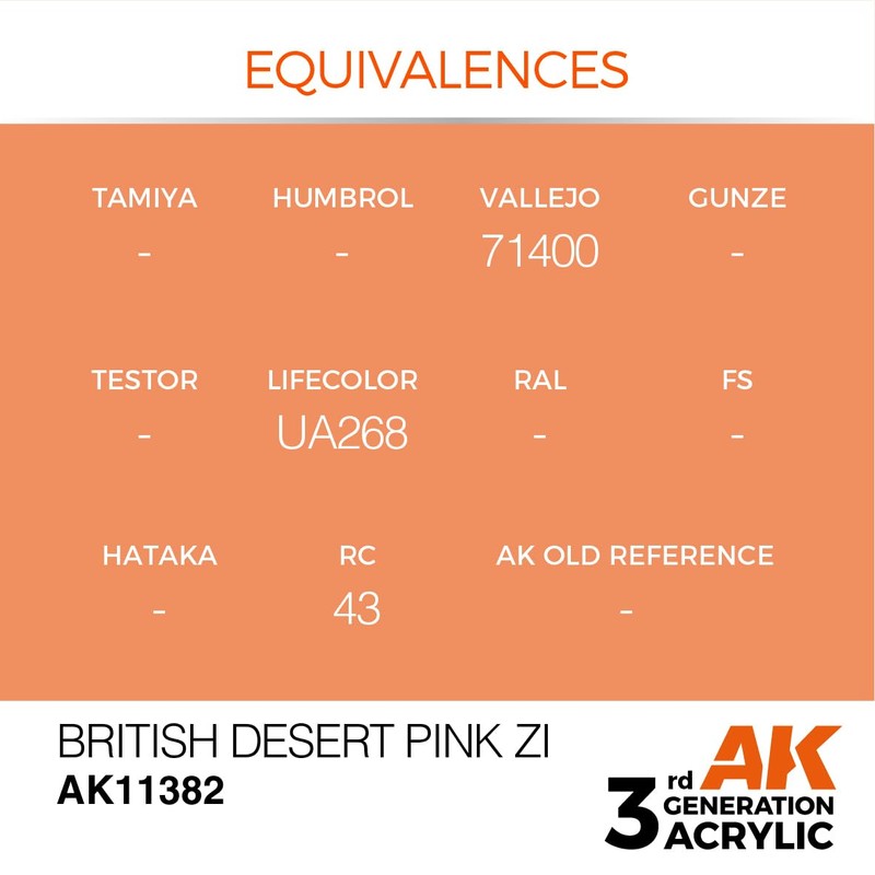AK Interactive 3rd Generation Acrylic British Desert Pink 17ml