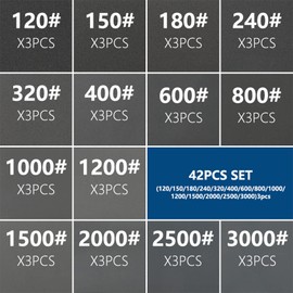 120 to 3000 Grit Sand Paper Set Kit, Watertight Polishing Sandpaper for Wood, Metal, etc. Dry Wet Sanding, 14 Grits, Small Size, Light Weight, Dual Use, Resin Material (Set of 42